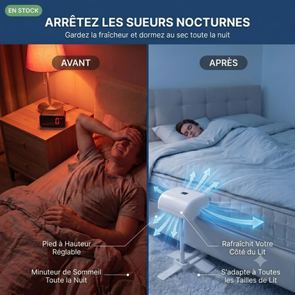 Bordlit™ Ventilateur rafraîchissant pour lit